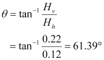 Magnetism & Matter NCERT Solutions | Physics Class 12 - NEET